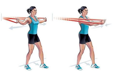 Chest Exercises With Resistance Bands Resistance Band Chest Fly