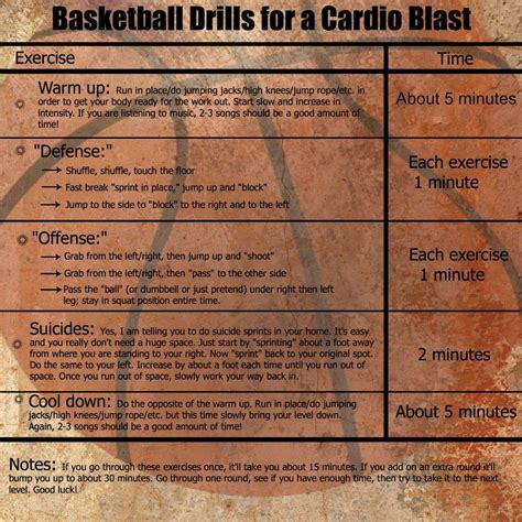 Basketball Drills For A Cardio Blast Workout Routines Fitness Tips Basketball Drills