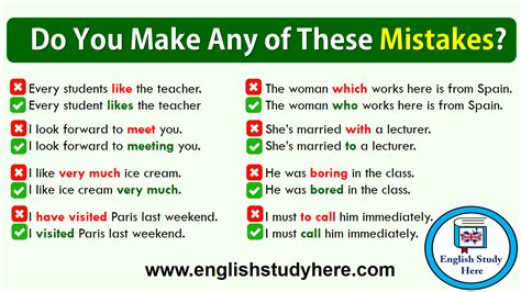 Do You Make Any Of These Mistakes English Study Here English Study