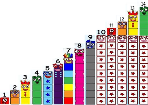 Number Blocks 14 St Cyprians Greek Orthodox Primary Academy