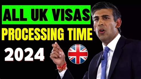 UK Visa Processing Time Update And Delay 2024 UK Visa Waiting Times