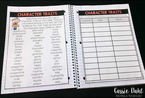 Teaching Character Traits - Cassie Dahl: Teaching & Technology
