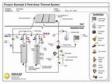 Pictures of Geothermal Heat Pump Multiple Zones