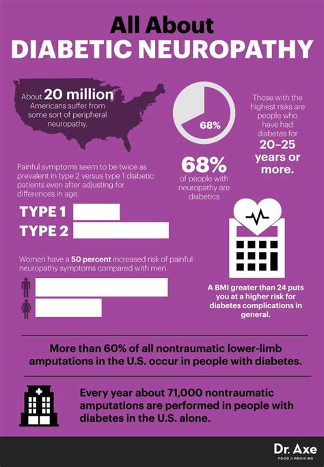 Although there's no cure for type 2 diabetes, studies show it's possible for some people to reverse it. Exercise & Diet Can Control This Painful Condition ...