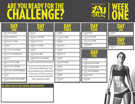 30 Day Fat Burn Challenge New Product Review Articles Deals And