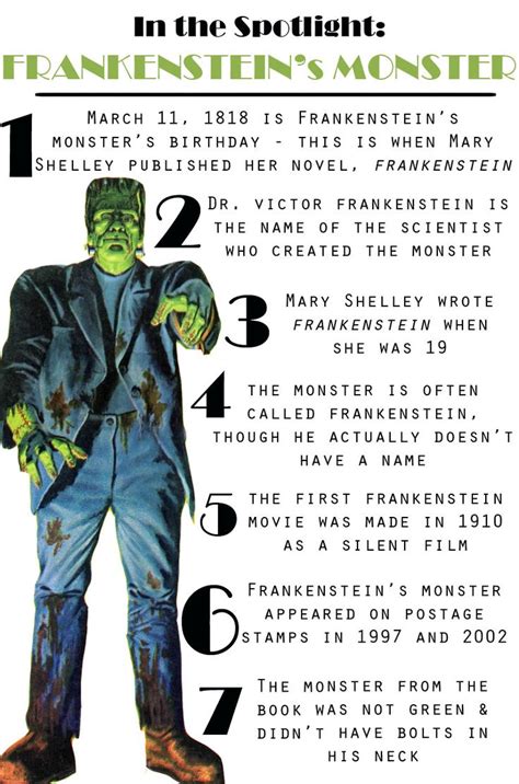 Quotes About Frankensteins Monster Quotesgram Frankenstein Facts