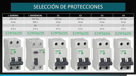 cÁlculo y seleciÓn interruptores termomagnÉticos y diferenciales para una vivienda youtube