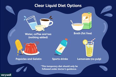 Full Liquid Diet Menu Benefits And Risks
