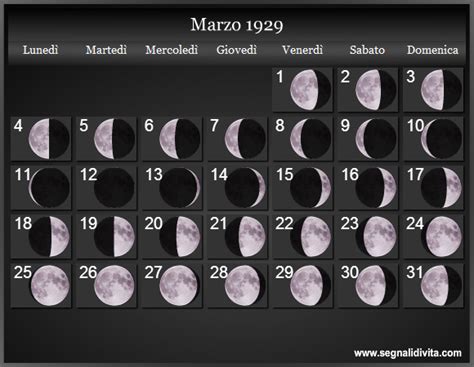 Calendario Lunare Marzo 1929 Fasi Lunari Calendario Lunare