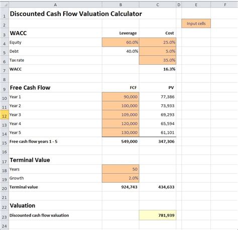 Learning how to find net cash flow can be a great way to gain insight into the financial health of your business. Discounted Cash Flow Valuation Calculator | Plan Projections