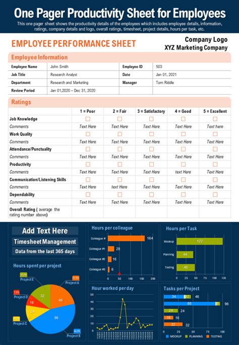 One Page Job Productivity Sheet Templates To Evaluate Performance