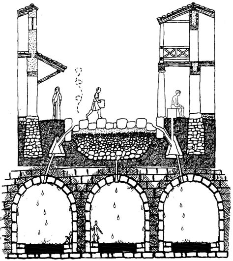27 Ancient Roman Sewer System Tavishevelyn