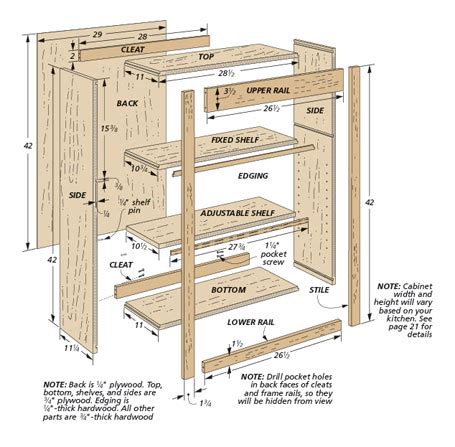 Increase storage space by installing separators in office spaces or closets. Custom Kitchen Cabinets | Woodworking Project | Woodsmith Plans