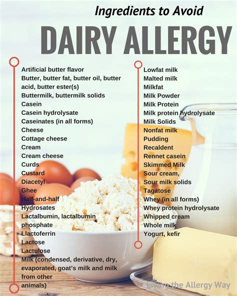 Dairy Allergy List 2 Living The Allergy Way