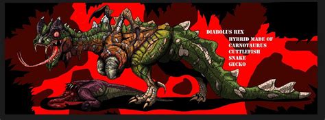 Jurassic Park Diabolus Rex Concept Updated On Deviantart