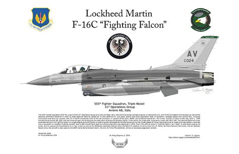 Lockheed Martin F 16c Fighting Falcon Digital Art By Arthur Eggers