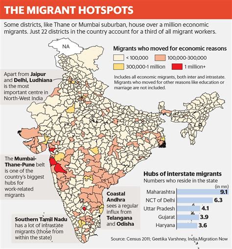 News Why Indias Migrants Deserve A Better Deal Rokzfast