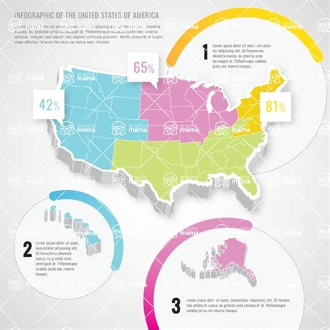 Colorful Infographic Template Of United States Of America Infographic