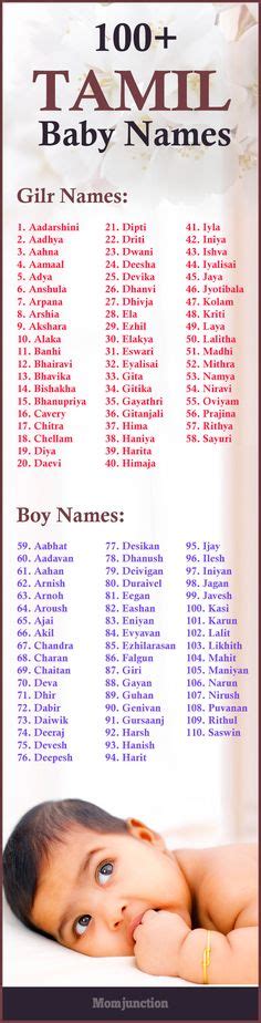 Best 25 Tamil Baby Names Ideas On Pinterest Baby Names In Tamil
