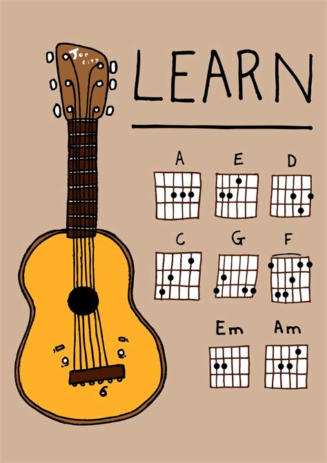 Learning Guitar Learn Guitar Learning Guitar
