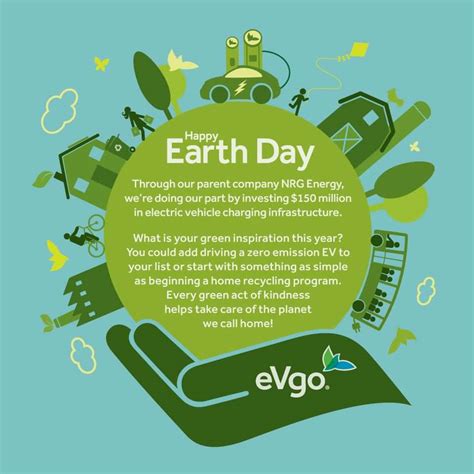 Happy Earth Day Wishes