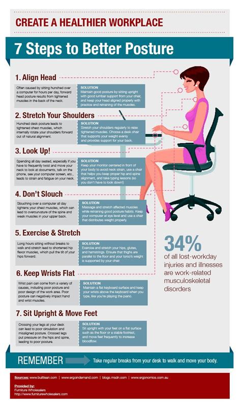 Posture Tips Better Posture Healthy Workplace Health Fitness