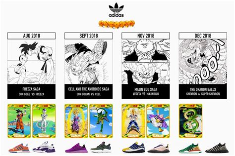 Check spelling or type a new query. Présentation de la collection Dragon Ball Z x adidas - Sneaker Style