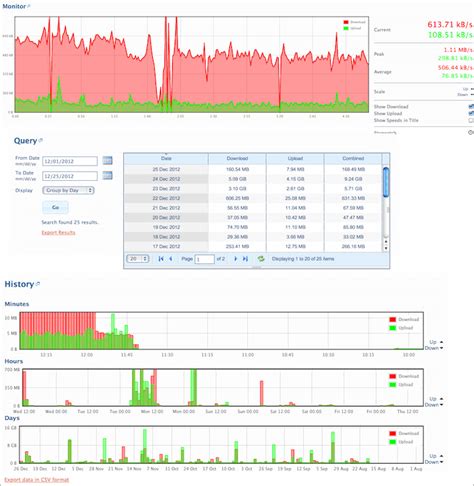 8 Best Network Bandwidth Monitoring Software In 2022 Competition Central