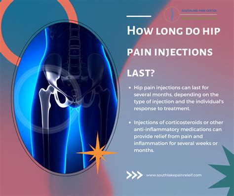 A Step By Step Guide To Choose Hip Joint Injection In Southlake Tx