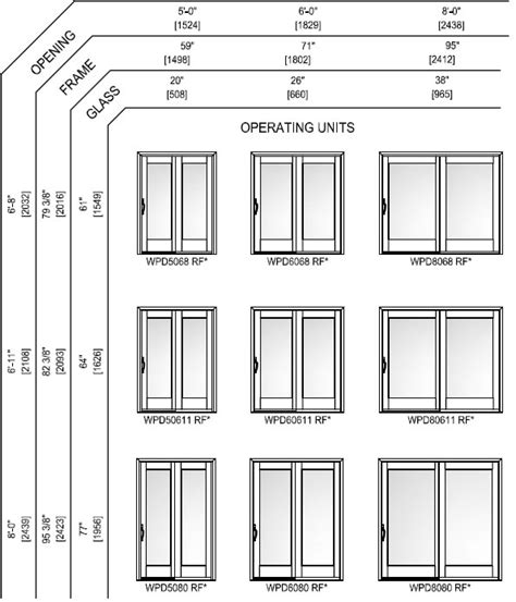 Standard Sizes For Sliding Glass Doors Amulette