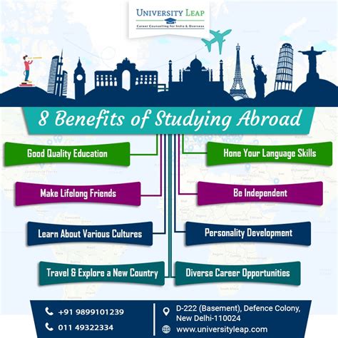 Top 8 Benefits Of Studying Abroad Career Guidance University Leap