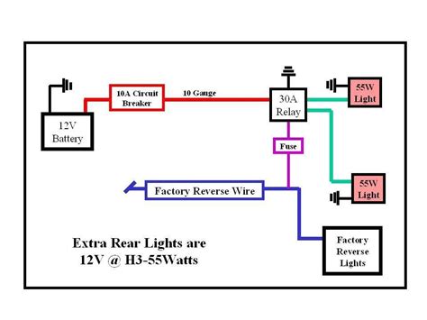 This isnt the factory switch so im alittle confused on the locations. 21 New Chevy Express Tail Light Wiring Diagram