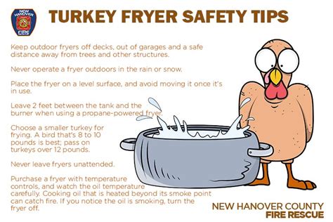 turkey frying safety clipart