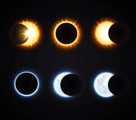 Lista 9 Foto Eclipse De Luna Y Eclipse De Sol Alta Definición Completa 2 4