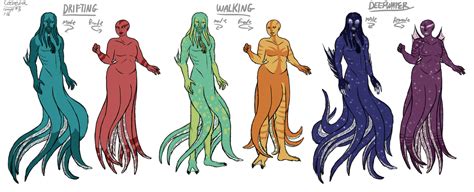 Looming Gaia Bestiary Cecaelia By The Greys On DeviantArt