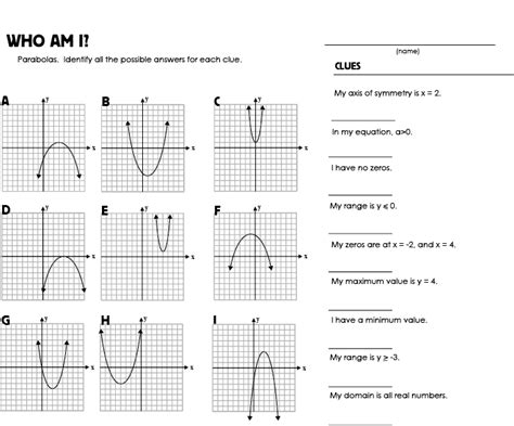 Graphing a parabola from vertex form worksheet graph each function. Graphing A Parabola From Vertex Form Worksheet Answer Key ...