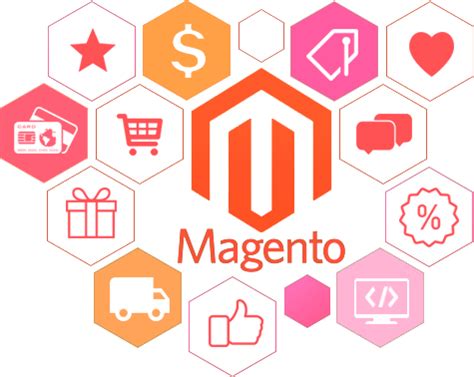 Magento eCommerce Website Design and Theme Development Agency, London, UK | Magento, Magento ...