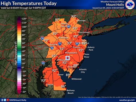 Nj Weather Temperatures Reach Into The 90s As Expected Heatwave