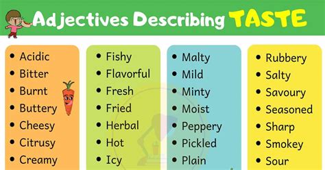 Following is a list of useful adjectives to describe food in english. Food Adjectives: 40+ Adjectives for Describing the Taste ...