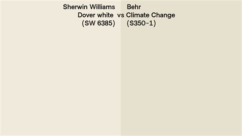 Sherwin Williams Dover White Sw 6385 Vs Behr Climate Change S350 1