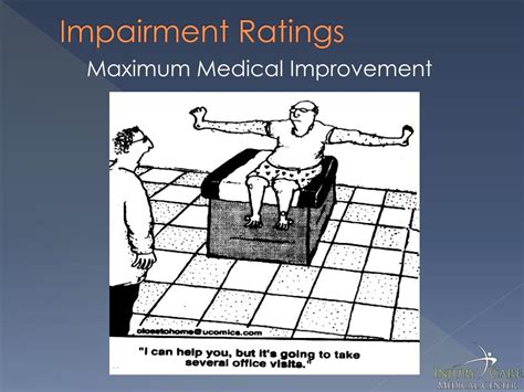 Ppt Understanding The Ama Guides To Impairment 6th Edition