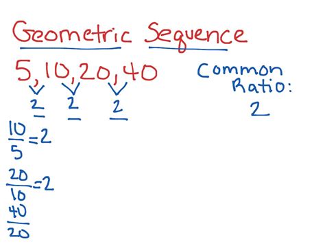 Geometric Sequence Math Showme