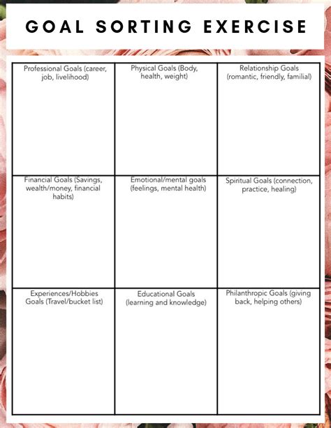How To Make The Perfect Goal Setting Worksheet Workbook 5 Simple Steps