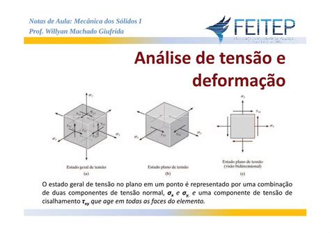 Pdf An Lise De Tens O E Deforma O Notas De Aula Mec Nica Dos