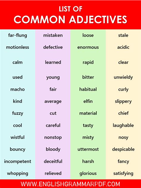 A List Of Adjectives 1000 Common Adjectives List English Grammar Pdf