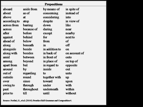 I appreciate each and every one of my customers. A list of prepositional phrases to help students. I would ...