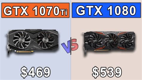 Gtx 1070 Ti Vs Gtx 1080 Which Is A Better Value For Money Youtube