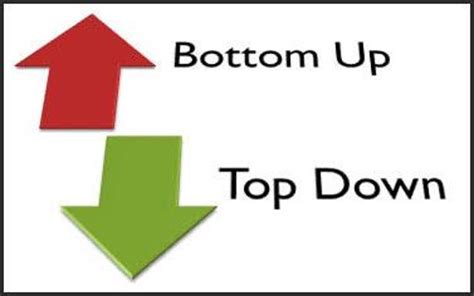 The Benefits Of Bottoms Up Investing