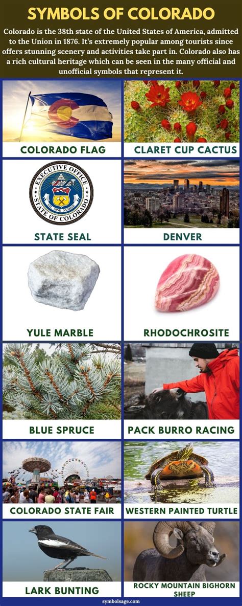 Symbols Of Colorado A List Symbol Sage