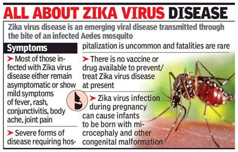 why zika virus in news
